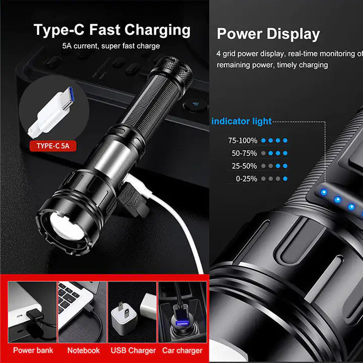 Powerful Led Flashlight Rechargeable LED