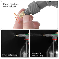 Adjustable Garden Sprayer Head