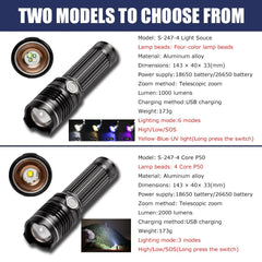 Rechargeable LED Flashlight