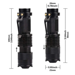 LED UV Flashlight Ultraviolet Torch