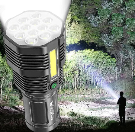 Rechargeable Powerful LED Flashlight