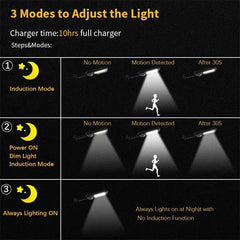 Solar-Powered Street Lighting Solution